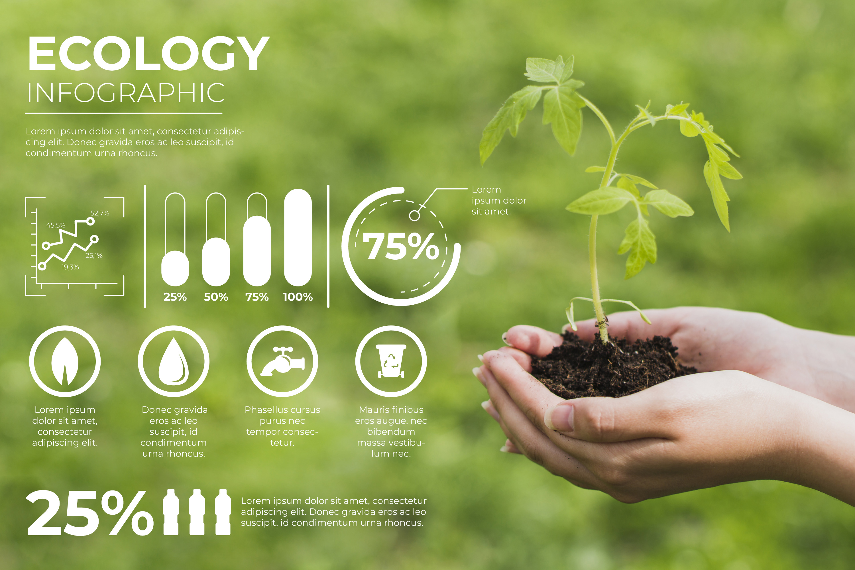 Agribusiness Corridor — Kasaï